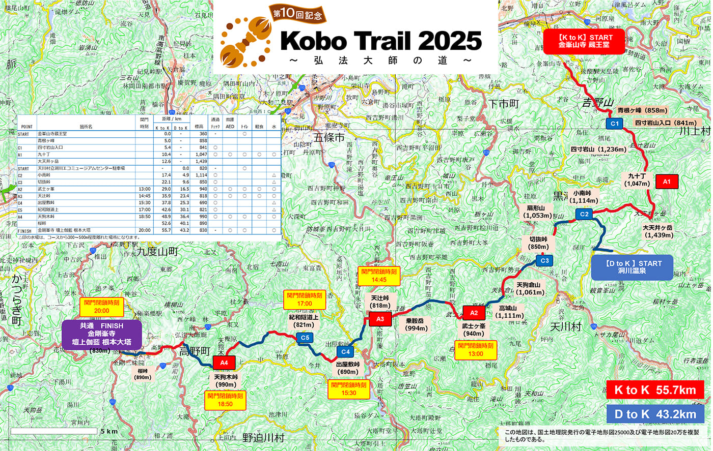 KOBO Trail2025弘法大師の道 ルート図